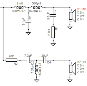 Alternative crossover diagram